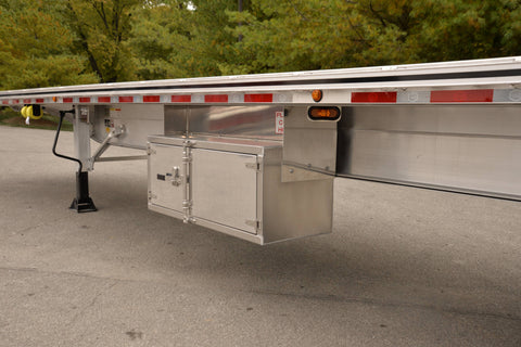 AERO Camlock Toolbox