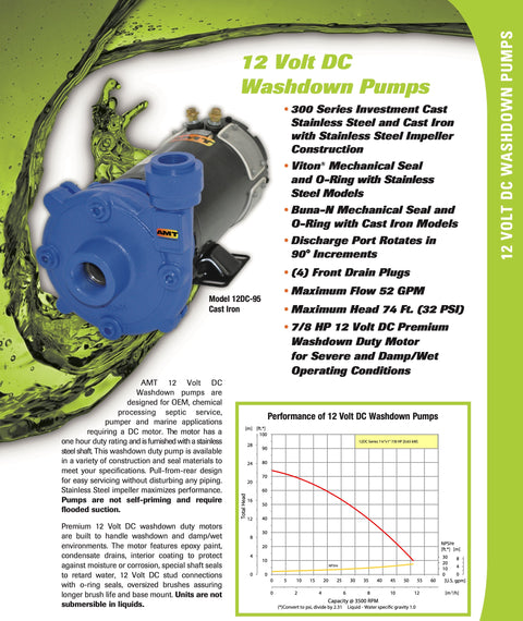 AMT 12 Volt DC Washdown Pump 12DC-95