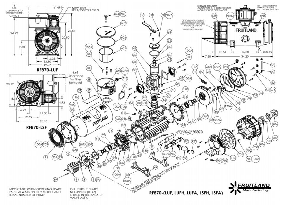Pump Re-Build Kit RF870-KIT